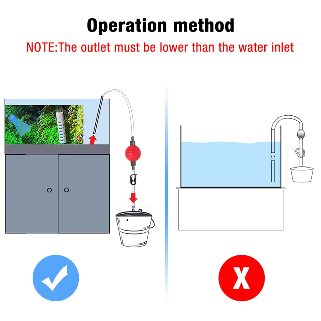 Qpets® 2.2m Manual Fish Tank Vacuum Gravel Remove Siphon System Fish Tank Bottom Cleaning System Aquarium Debris & Waste Cleaning System Aquarium Cleaning Tools Qpets® 2.2m Manual Fish Tank Vacuum Gravel Remove Siphon System Fish Tank Bottom Cleaning System Aquarium Debris & Waste Cleaning System Aquarium Cleaning Tools